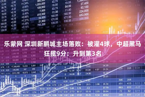 乐蒙网 深圳新鹏城主场落败：被灌4球，中超黑马狂揽9分：升到第3名